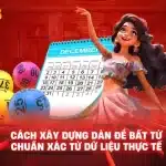 Cách xây dựng dàn đề bất tử chuẩn xác từ dữ liệu thực tế